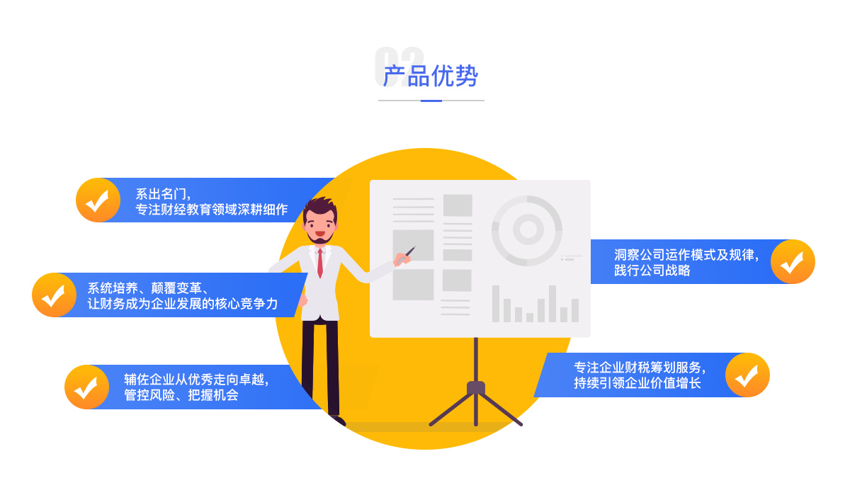 青島一般納稅人稅務籌劃(圖2) 青島一般納稅人稅務籌劃(圖2)