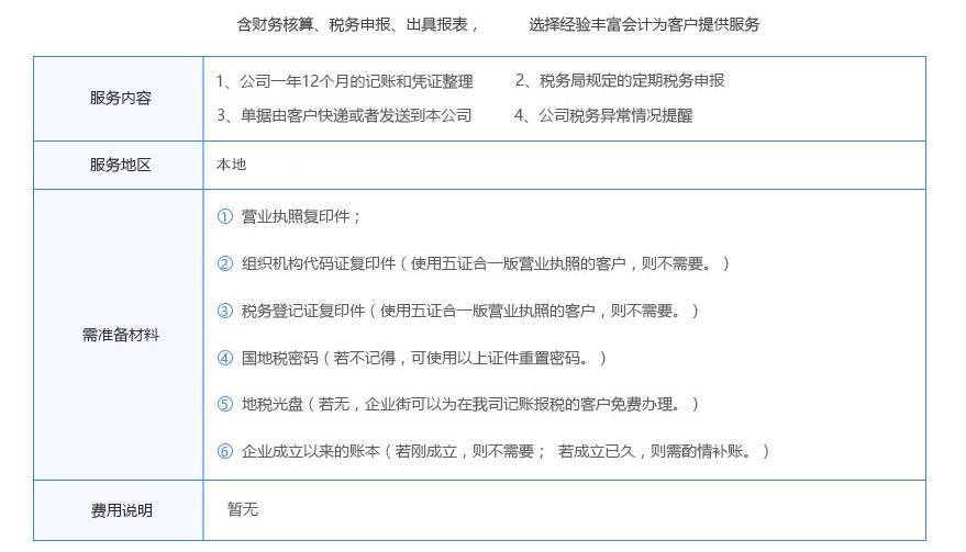 青島外資企業代理記賬