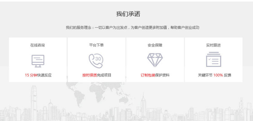 青島外資企業代理記賬