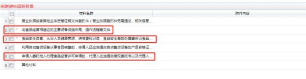 青島食品經營許可證在線申請登記流程,食品證網上申請(圖13) 青島食品經營許可證在線申請登記流程,食品證網上申請(圖13)